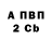 Метадон methadone Glauber Cavassani